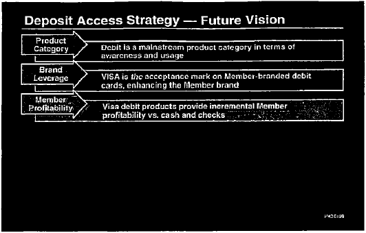 Future vision of deposit awaresss strategy, cont'd