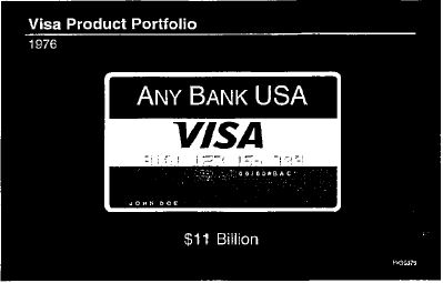 Image of sample Visa card used to show the 1976 Visa product portfolio: $11 Billion