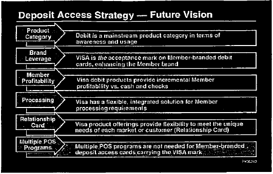 Future vision of deposit awaresss strategy, cont'd