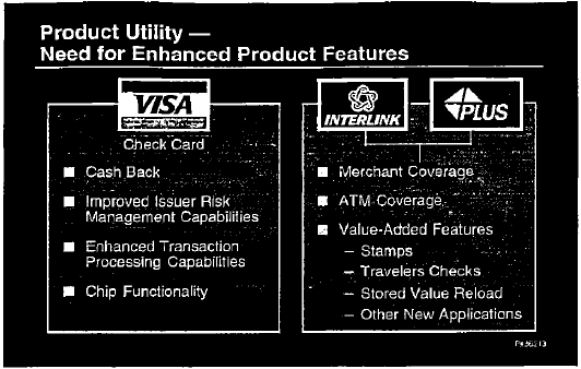 Highlight points of deposit access strategy