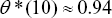 \[ \theta *(10) \approx 0.94 \]