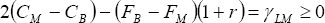 2\left( {C_M  - C_B } \right) - \left( {F_B  - F_M } \right)\left( {1 + r} \right) = \gamma _{LM}  \ge 0