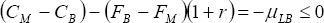 \left( {C_M  - C_B } \right) - \left( {F_B  - F_M } \right)\left( {1 + r} \right) =  - \mu _{LB}  \le 0