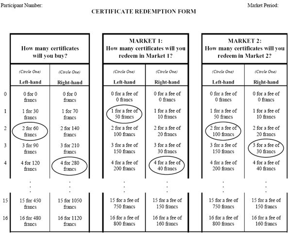 Certificate Redemption Form