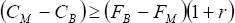\left( {C_M  - C_B } \right) \ge \left( {F_B  - F_M } \right)\left( {1 + r} \right)