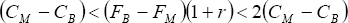 \left( {C_M  - C_B } \right) < \left( {F_B  - F_M } \right)\left( {1 + r} \right) < 2\left( {C_M  - C_B } \right)