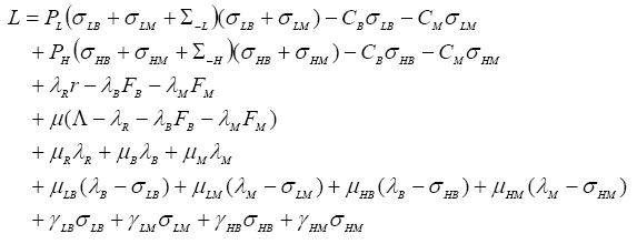 Economic equation with D-link